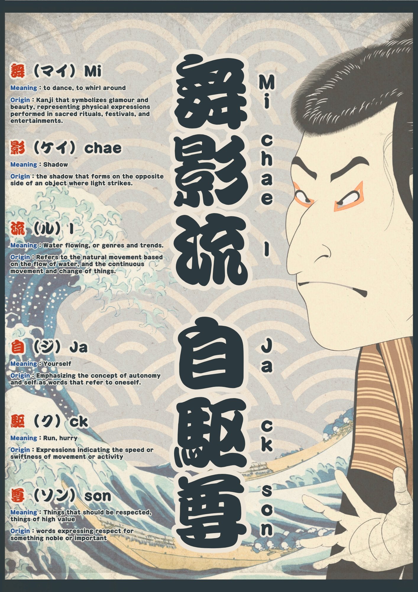 kanji name creation