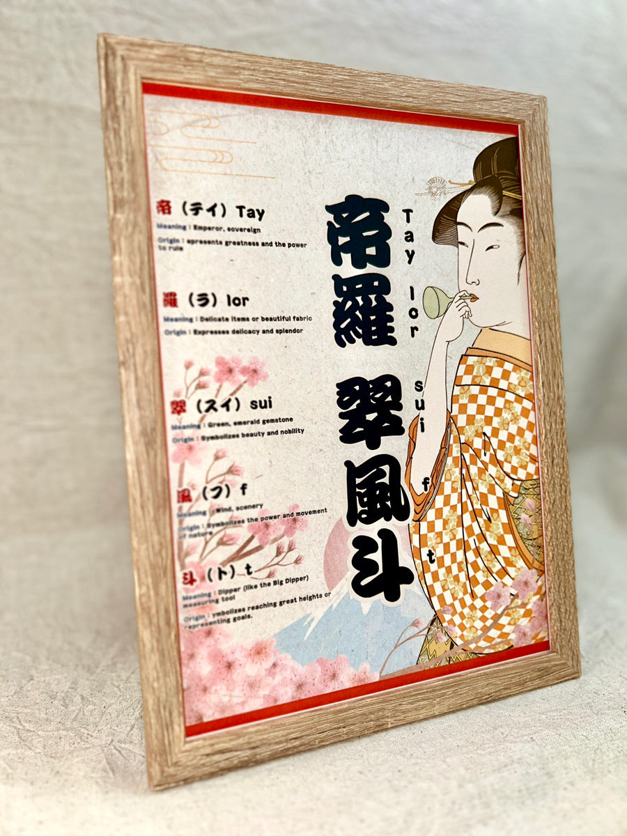 Kanji Name Creation Service UTAMARO (with frame)