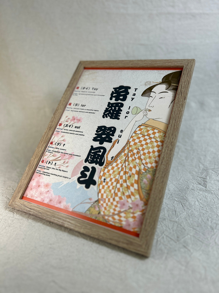 Kanji Name Creation Service UTAMARO (with frame)