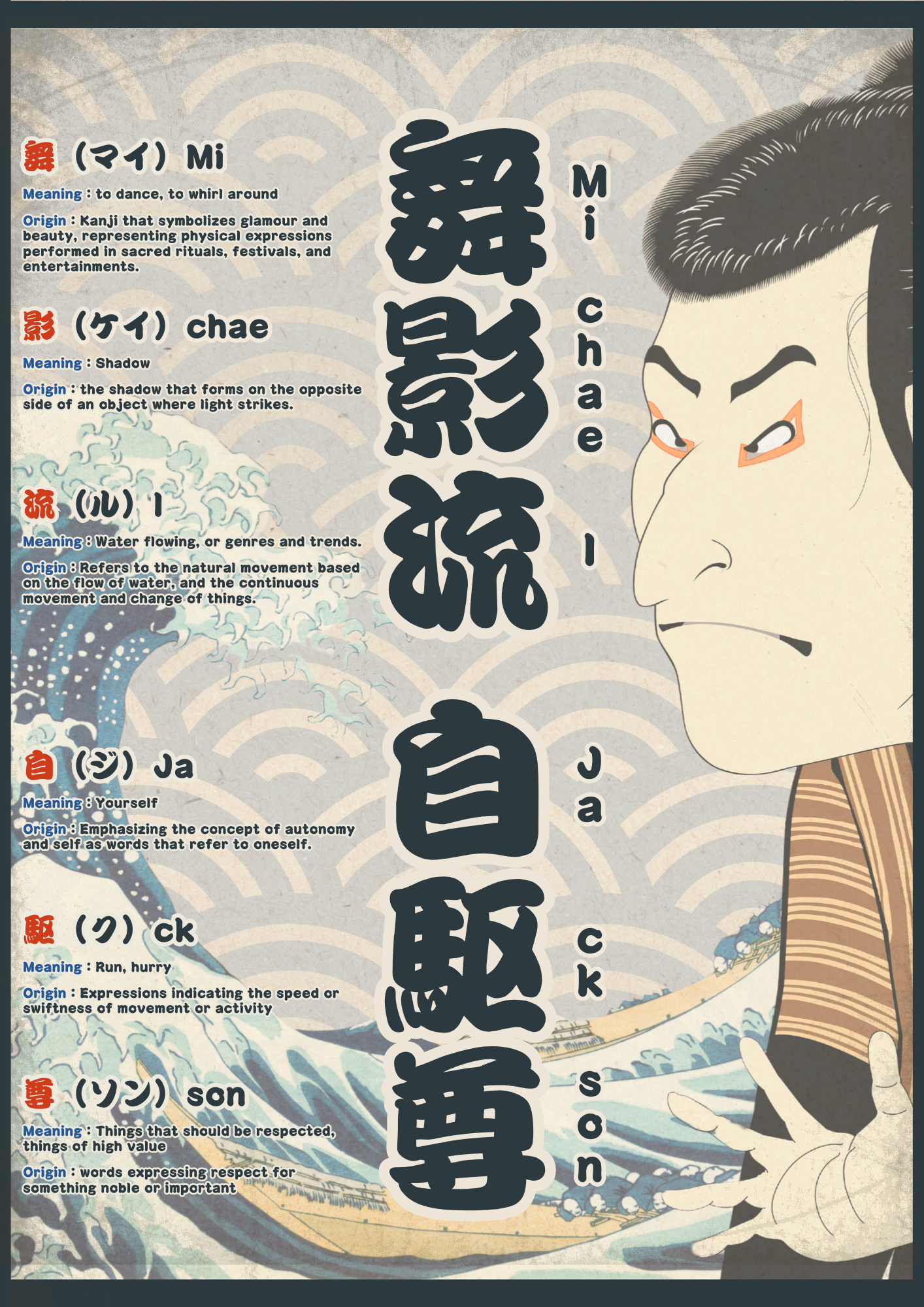 Kanji Name Creation Service SYARAKU (PDF data)