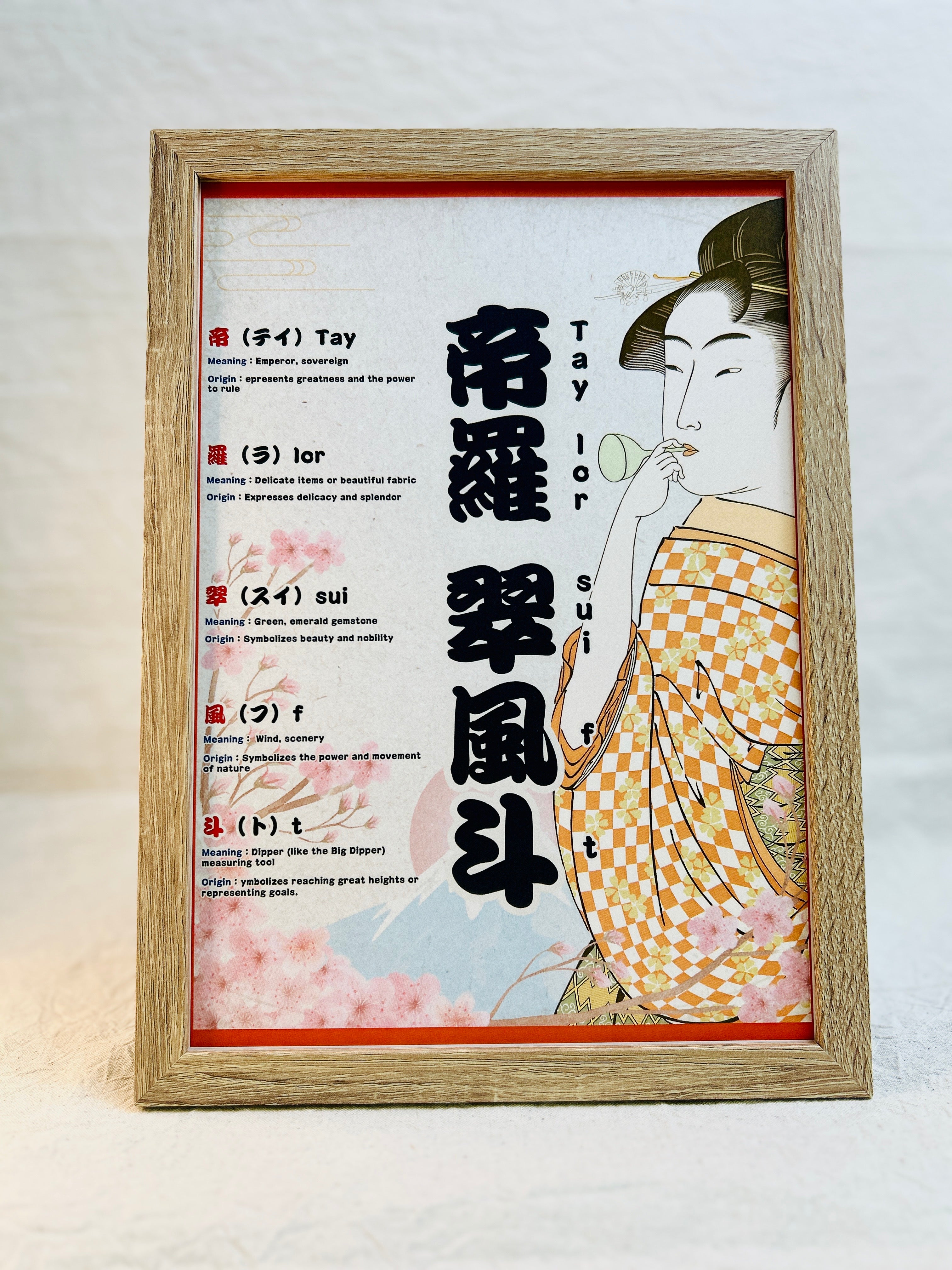 Kanji Name Creation Service UTAMARO (with frame)