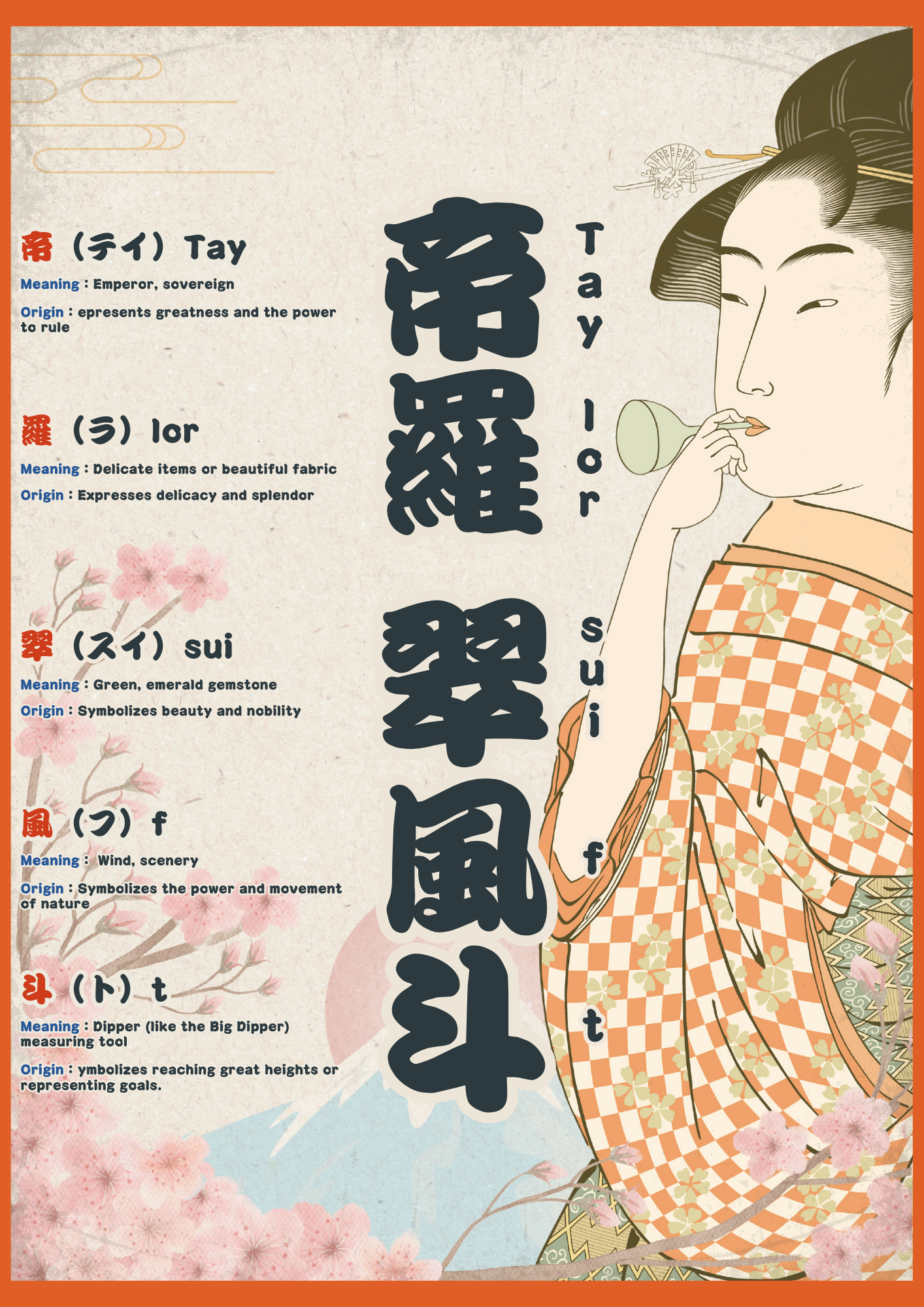 Kanji Name Creation Service UTAMARO (PDF data)